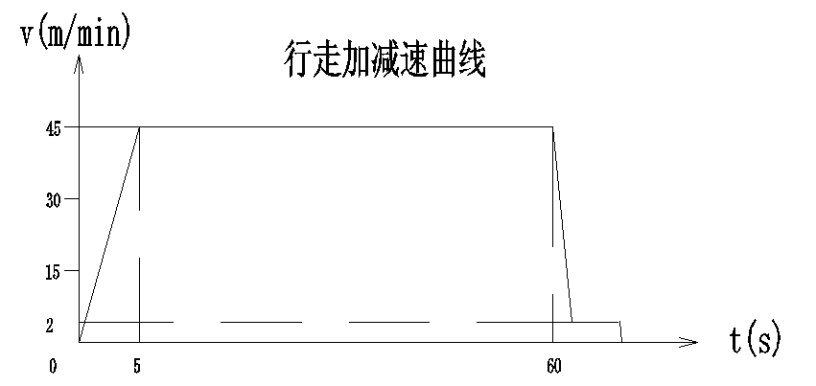 圖片3